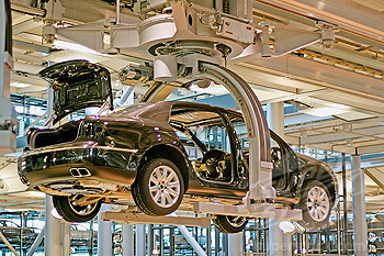 汽車（零部件）制造、改裝、修理業(yè)